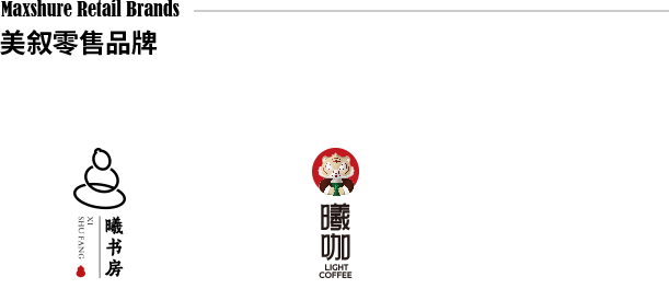 零售品牌