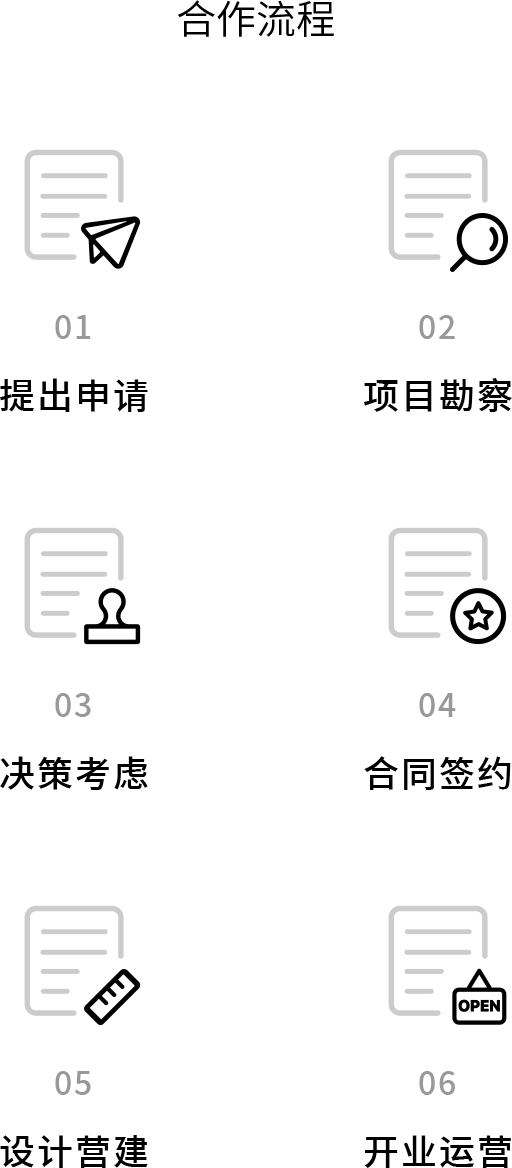 加盟2